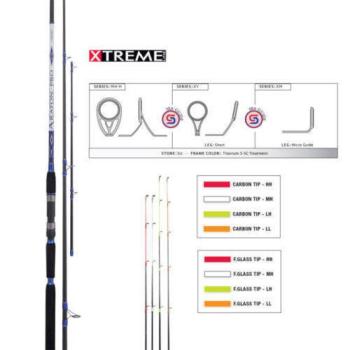 Colmic araton pro 380 cm  (70-300 gr) csónakos horgászbot kép