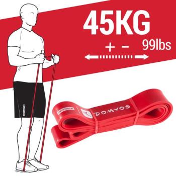 Cross training gumiszalag, 45 kg Corength kép