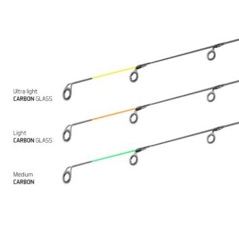 Delphin LEGIA Feeder II + 3 spicc 360cm/80g kép