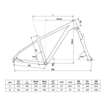 Női hegyikerékpár KELLYS VANITY 10 27,5&quot; 7.0 fehér S (15&quot;, 150-166 cm) kép