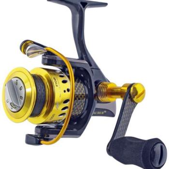 Ryobi ryobi zauber cf 3000 kép