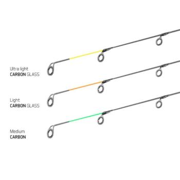 Spicc CARBON GLASS a LEGIA feeder II / 120g - Medium kép